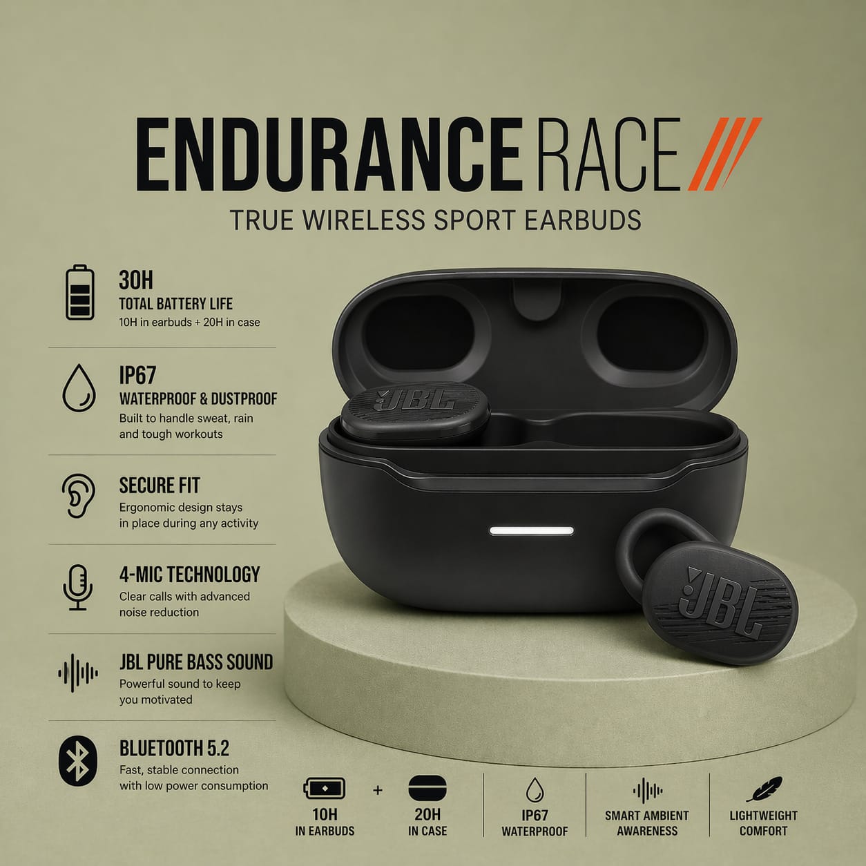 JBL Endurance Race TWS Wireless Earbuds – Waterproof, 30H Battery, Bluetooth